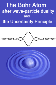 Probability distribution of the Bohr atom