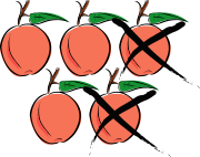 "5&nbsp;&minus;&nbsp;2 = 3" (verbally, "five minus two equals three")