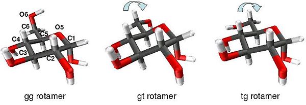 Rotamer conformations of &alpha;-D-glucopyranose