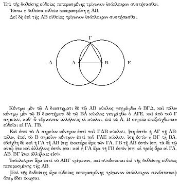 A proof from Euclid's elements that, given a line segment, an equilateral triangle exists that includes the segment as one of its sides. The proof is by construction: an equilateral triangle &Alpha;&Beta;&Gamma; is made by drawing circles &Delta; and &Epsilon; centered on the points &Alpha; and &Beta;, and taking one intersection of the circles as the third vertex of the triangle.