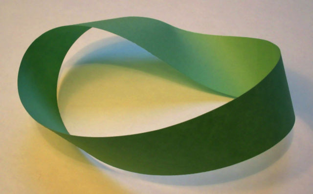 Image:M&ouml;bius strip.jpg