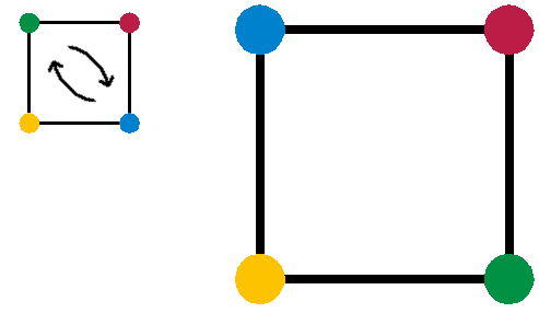 Image:Group refD1.png