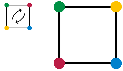 Image:Group refD2.png