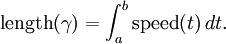 \mbox{length}(\gamma)=\int_a^b \mbox{speed}(t) \, dt.