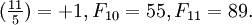 (\tfrac{11}{5}) = +1, F_{10} = 55, F_{11}=89.