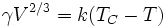 \gamma V^{2/3}=k(T_C-T)\,\!