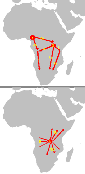 1. = 3000 - 1500 BC origin2 = ca.1500 BC first migrations&nbsp; &nbsp; &nbsp; &nbsp; 2.a = Eastern Bantu, 2.b = Western Bantu3. = 1000 - 500 BC Urewe nuclus of Eastern Bantu4. - 7. southward advance9. = 500 BC - 0 Congo nucleus10. = 0 - 1000 AD last phase   