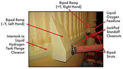 Close-up of the Left Bipod Foam Ramp that broke off and damaged the Shuttle wing.