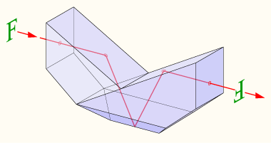 Image:Abbe-koenig-prism.png