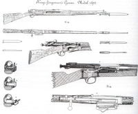 An exploded view of an early Krag-J&oslash;rgensen