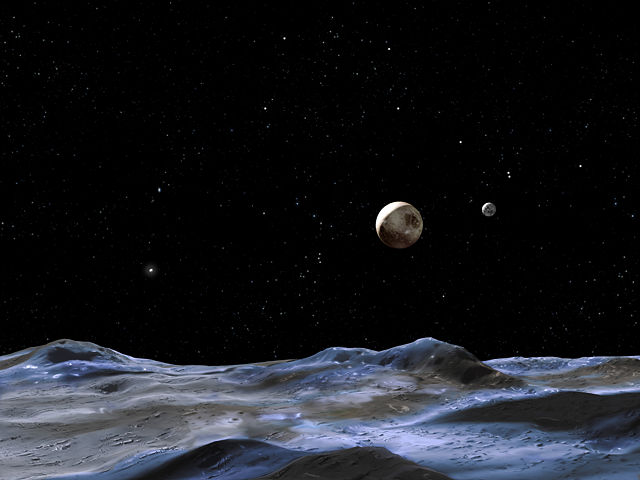 Image:Plutonian system.jpg
