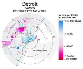 Per Capita Income by location. A divide manifests at city boundaries.