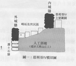 Ү����ųǵĺ����� (37907 bytes)