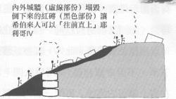 ��ǽ������ (26468 bytes)